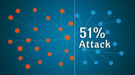 What is a 51 percent attack with Coinbase