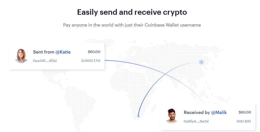 Coinbase समीक्षा