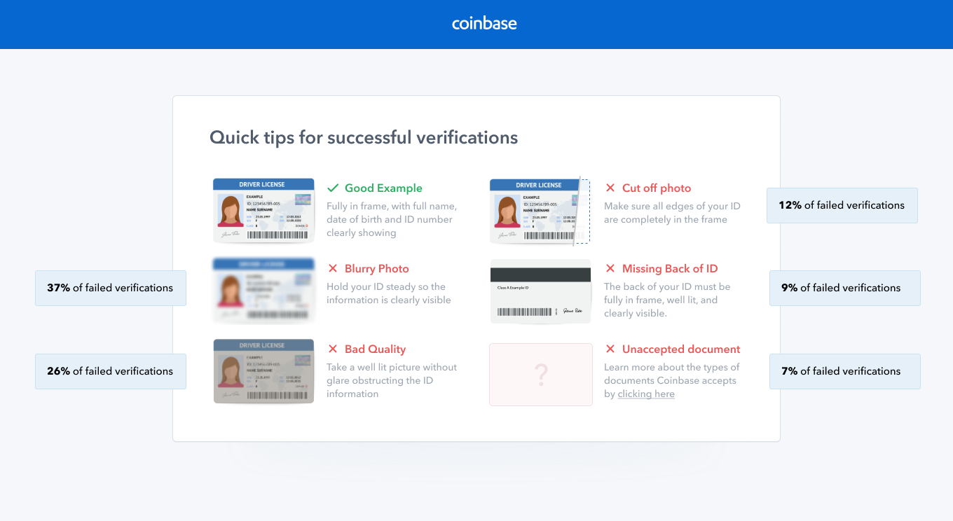 How to Register and Verify Account in Coinbase